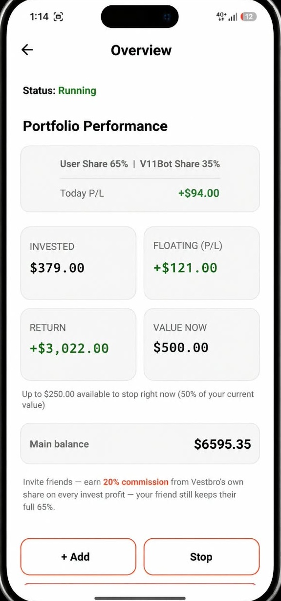 V11 Bot investment overview — portfolio performance, invested amount, and returns